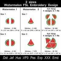 Watermelon FSL embroidery design size and stitch count chart